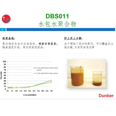 土壤保濕劑-土壤鎖水劑-東?；?></a></li>
							</ul>
						</div>
						<div   id=